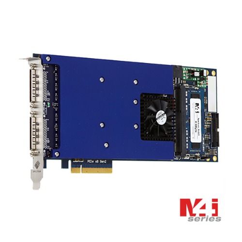 M4i.77xx PCI Express x8 Series