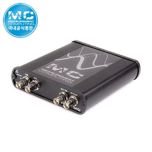 USB-1602HS/1604HS-2AO Series